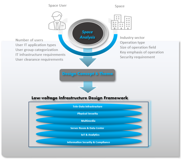 https://nexien.com/wp-content/uploads/2023/10/DesignEngineering-768x677.png